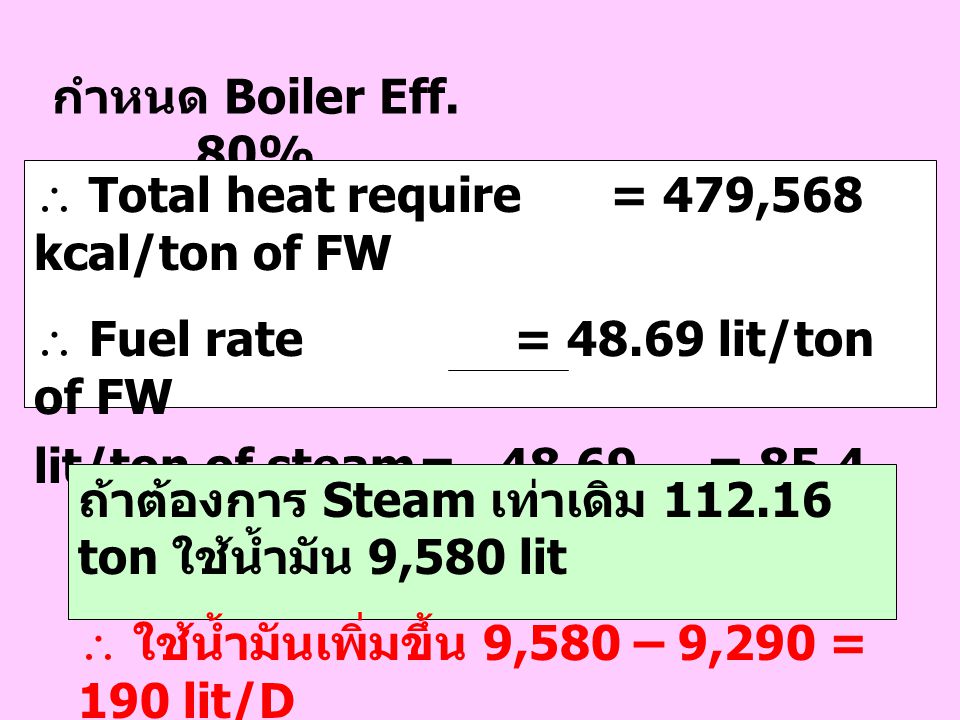 กำหนด Boiler Eff. 80%  Total heat require = 479,568 kcal/ton of FW.  Fuel rate = lit/ton of FW.