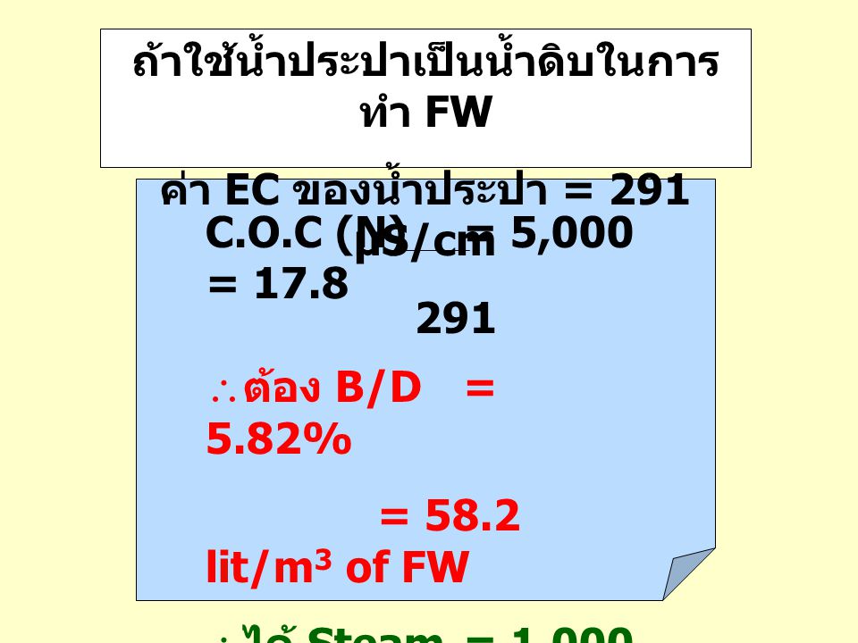 ถ้าใช้น้ำประปาเป็นน้ำดิบในการทำ FW ค่า EC ของน้ำประปา = 291 µS/cm