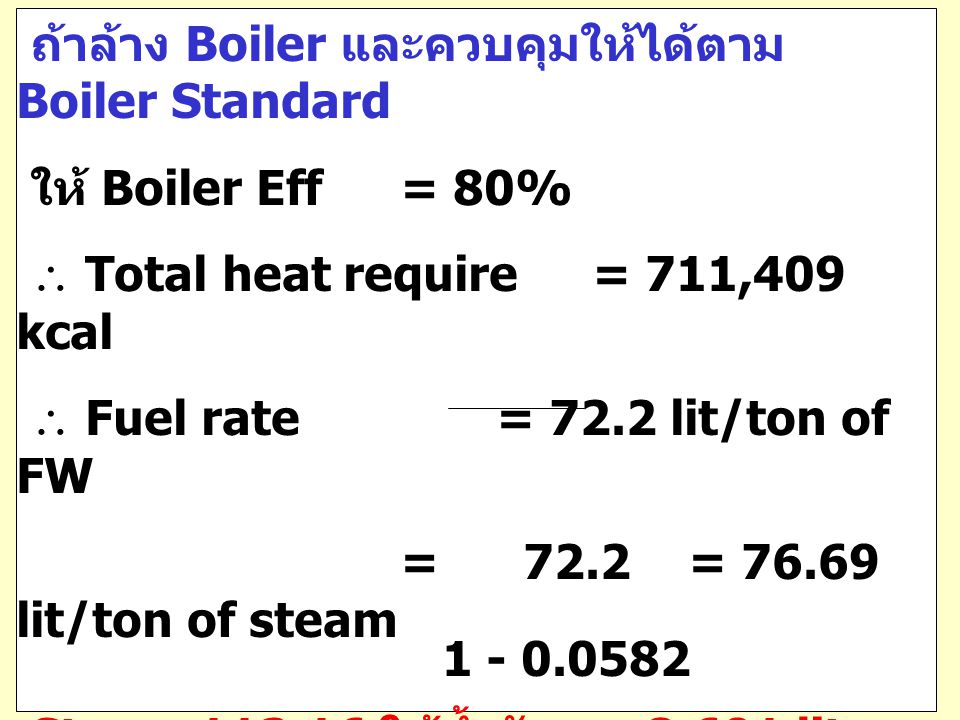 ถ้าล้าง Boiler และควบคุมให้ได้ตาม Boiler Standard