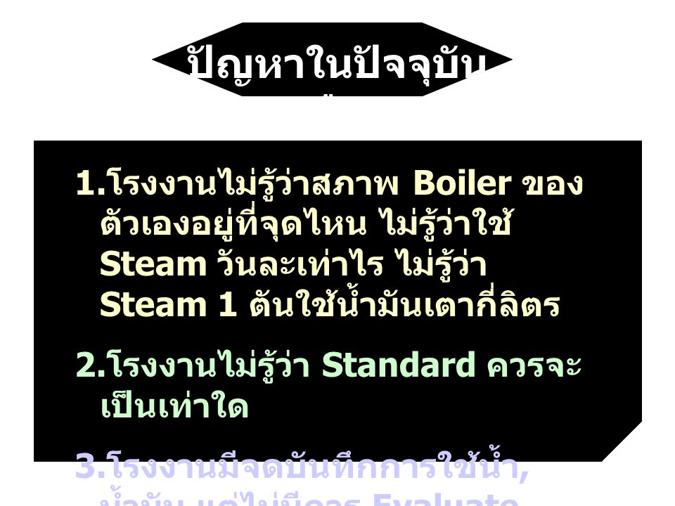 ปัญหาในปัจจุบันคือ โรงงานไม่รู้ว่าสภาพ Boiler ของตัวเองอยู่ที่จุดไหน ไม่รู้ว่าใช้ Steam วันละเท่าไร ไม่รู้ว่า Steam 1 ตันใช้น้ำมันเตากี่ลิตร.
