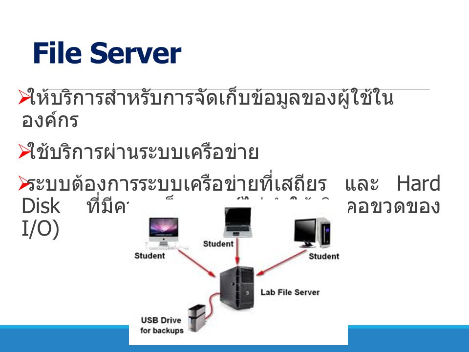 File Server ให้บริการสำหรับการจัดเก็บข้อมูลของผู้ใช้ใน องค์กร