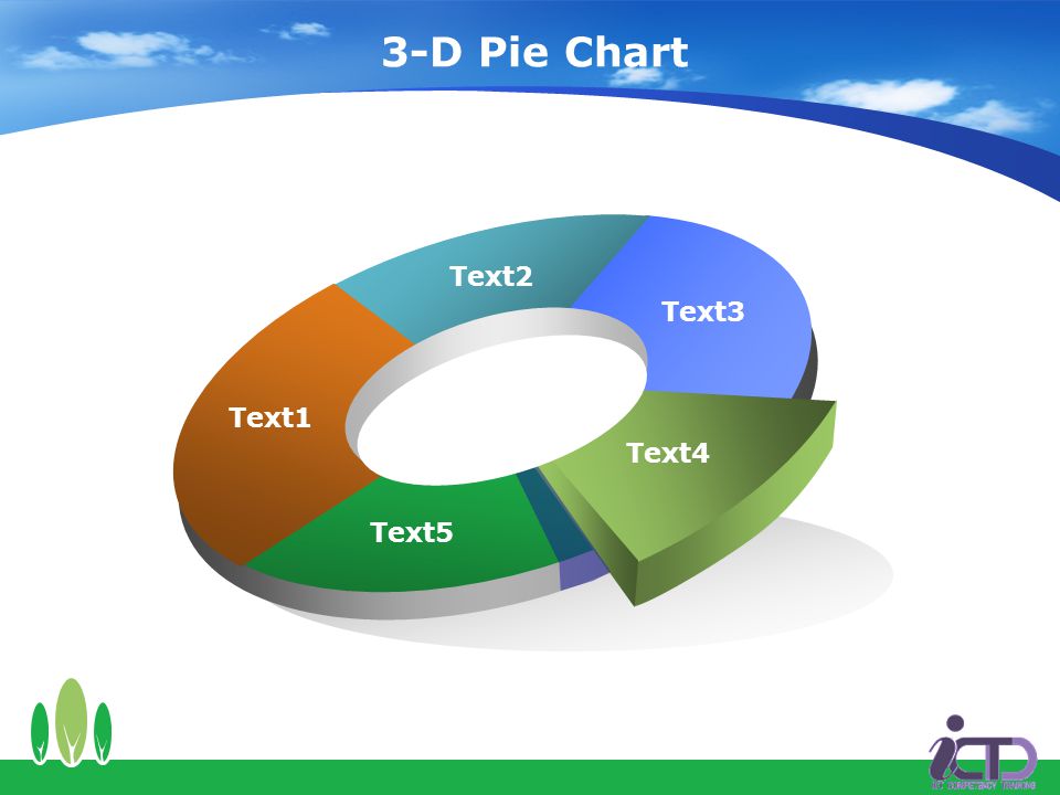 3-D Pie Chart Text1 Text2 Text3 Text4 Text5