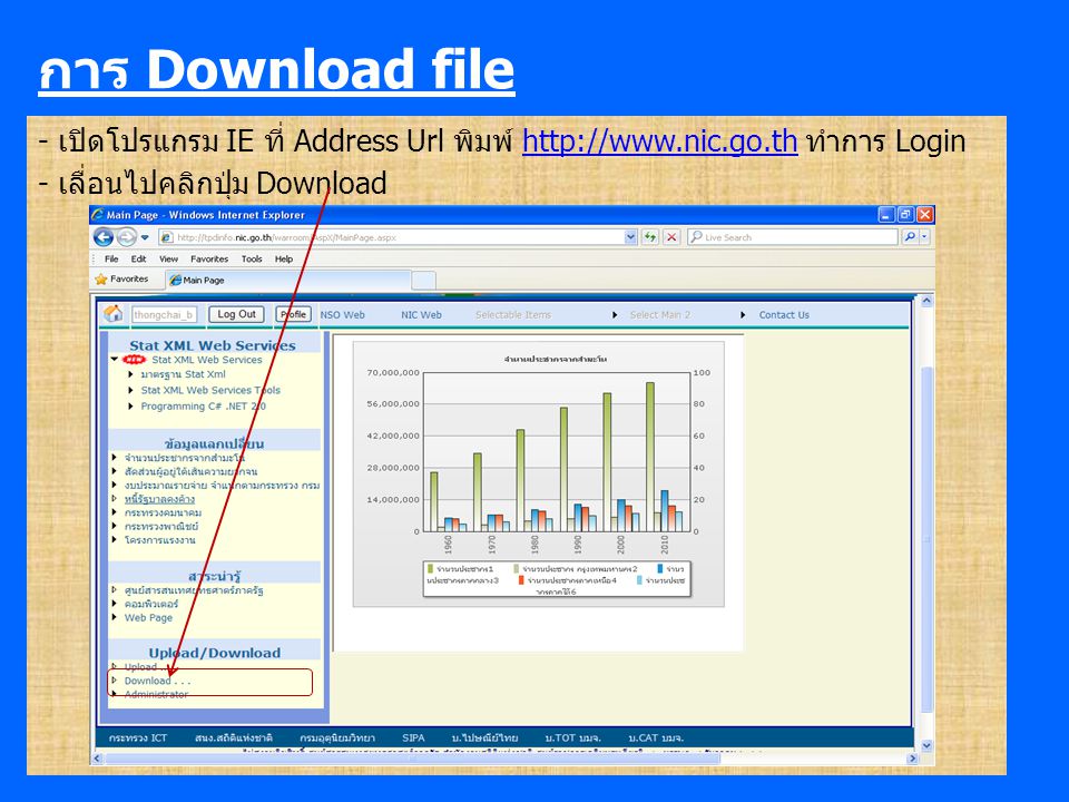 การ Download file เปิดโปรแกรม IE ที่ Address Url พิมพ์   ทำการ Login.