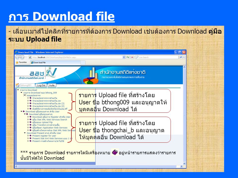 การ Download file - เลื่อนเมาส์ไปคลิกที่รายการที่ต้องการ Download เช่นต้องการ Download คู่มือระบบ Upload file.