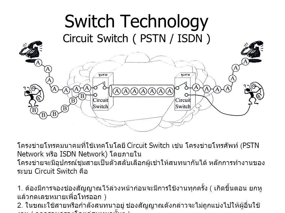 Switch Technology Circuit Switch ( PSTN / ISDN )