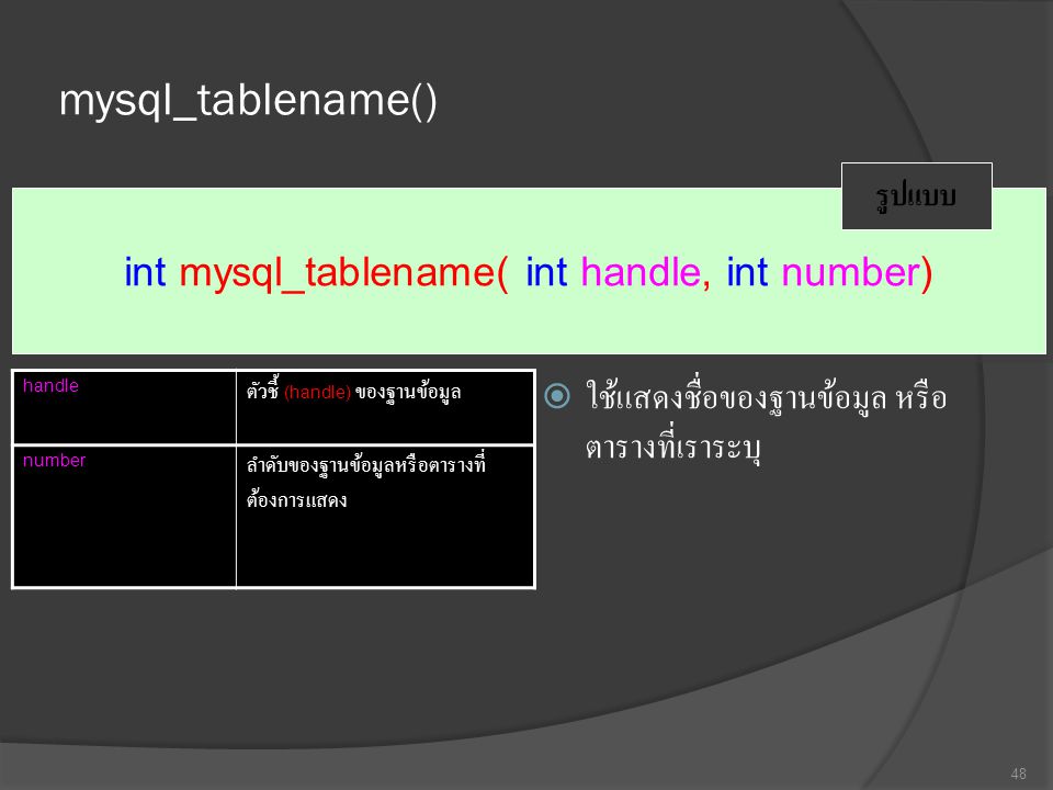 int mysql_tablename( int handle, int number)
