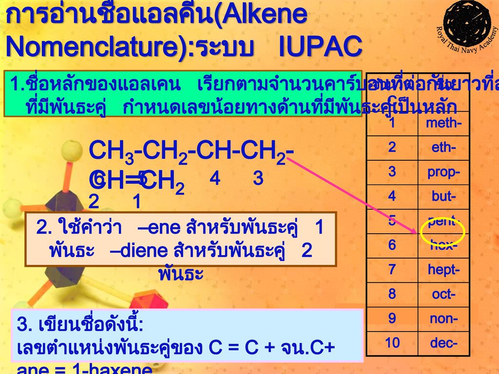 การอ่านชื่อแอลคีน(Alkene Nomenclature):ระบบ IUPAC