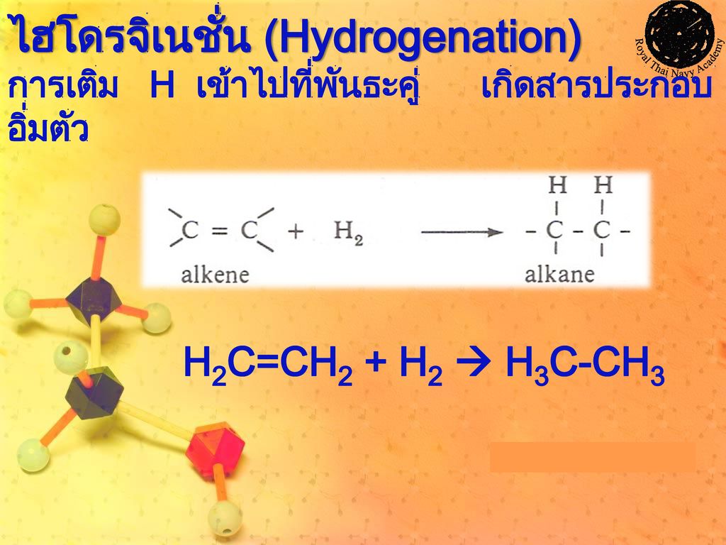 ไฮโดรจิเนชั่น (Hydrogenation) การเติม H เข้าไปที่พันธะคู่ เกิดสารประกอบอิ่มตัว