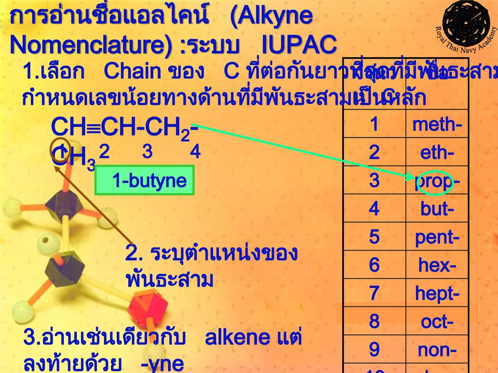 การอ่านชื่อแอลไคน์ (Alkyne Nomenclature) :ระบบ IUPAC