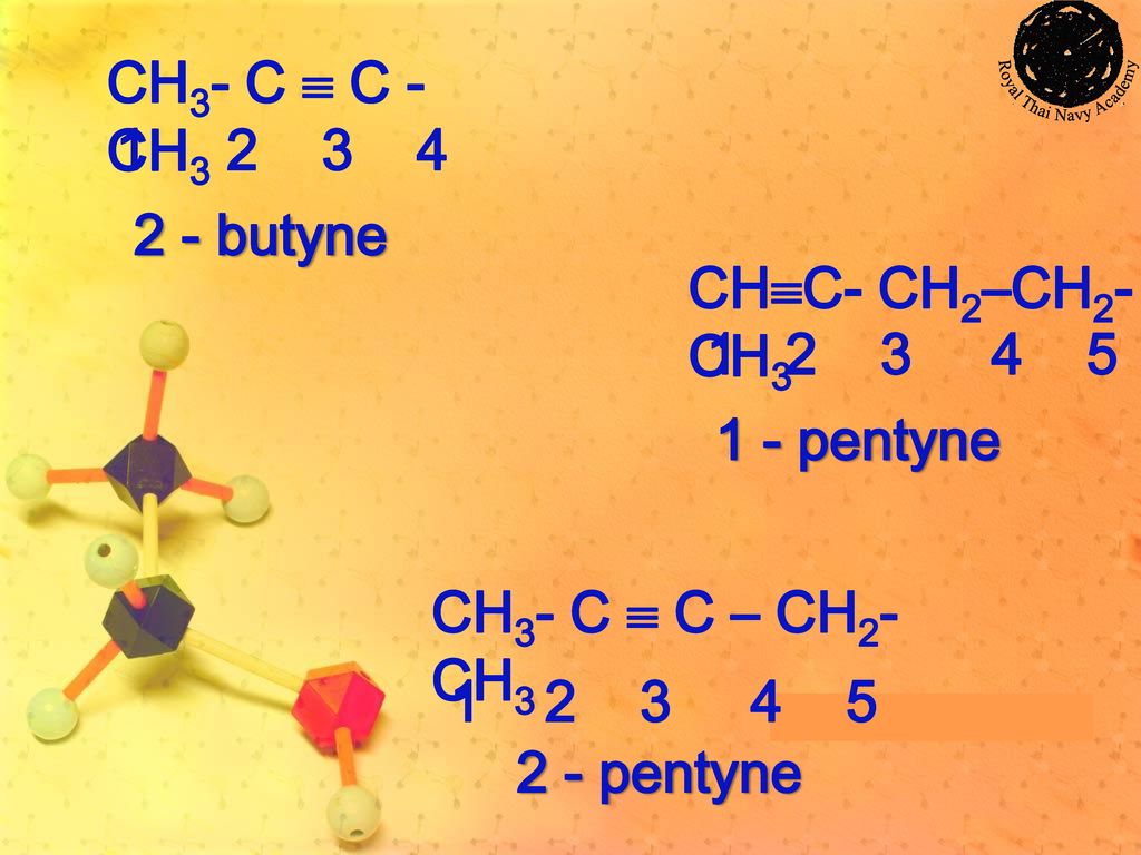 CH3- C  C - CH butyne. CHC- CH2–CH2-CH pentyne.