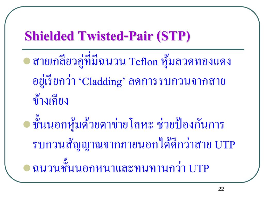 Shielded Twisted-Pair (STP)
