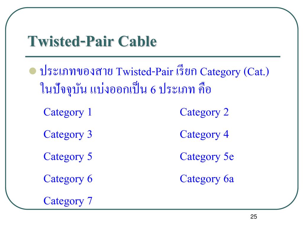 Twisted-Pair Cable ประเภทของสาย Twisted-Pair เรียก Category (Cat.) ในปัจจุบัน แบ่งออกเป็น 6 ประเภท คือ.