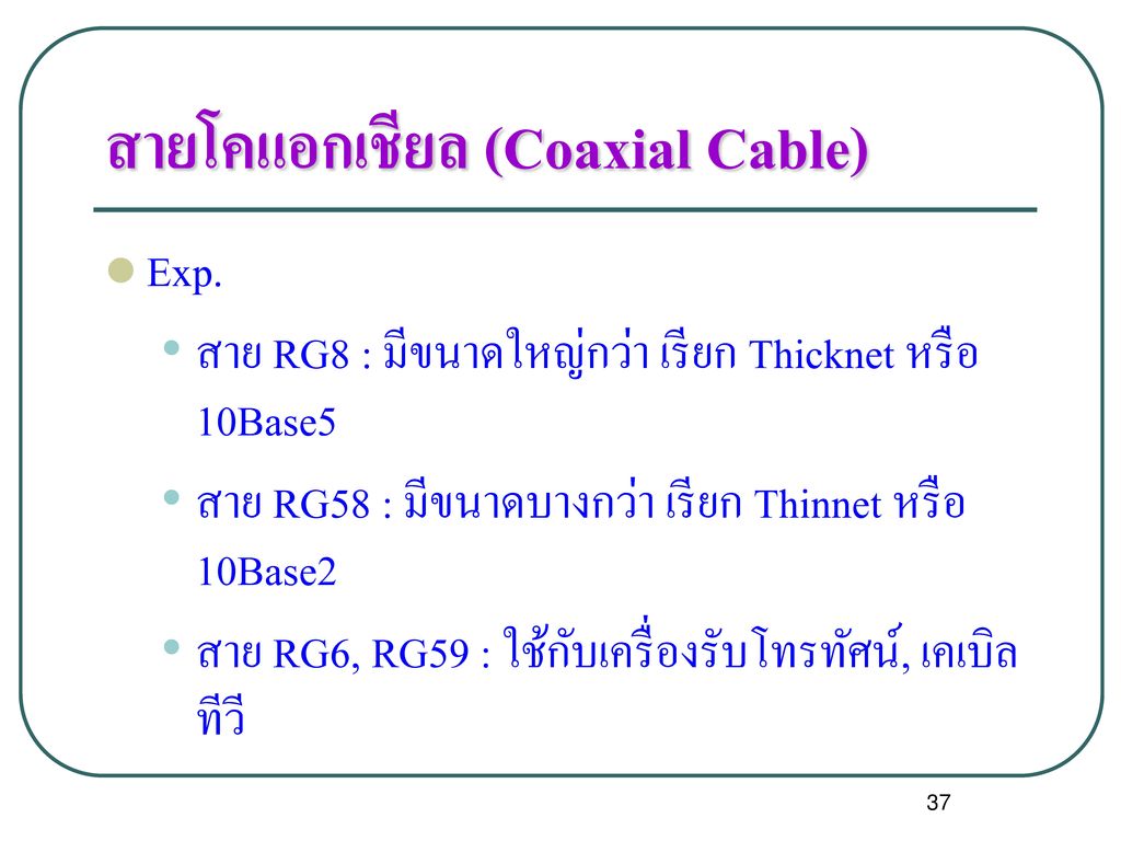 สายโคแอกเชียล (Coaxial Cable)