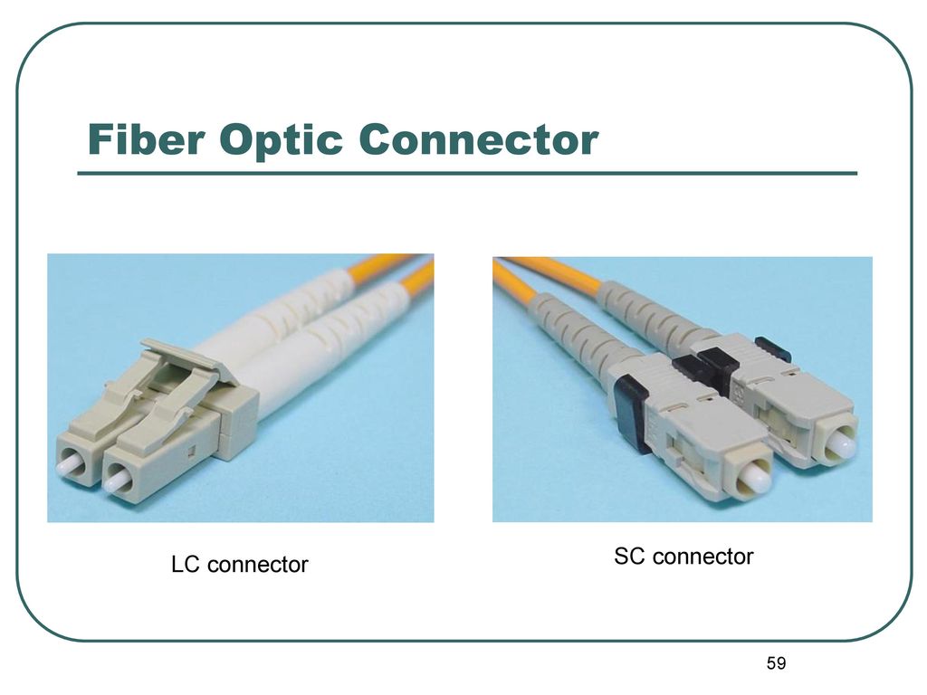 Fiber Optic Connector SC connector LC connector