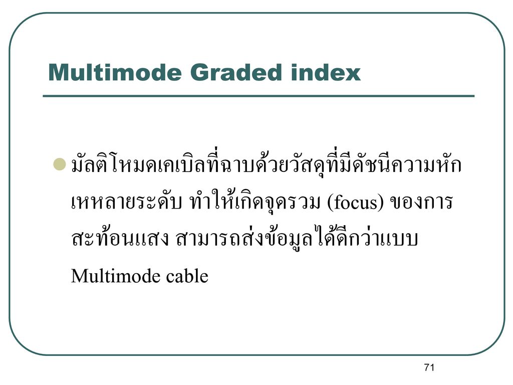 Multimode Graded index