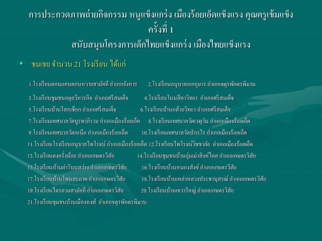 การประกวดภาพถ่ายกิจกรรม หนูแข็งแกร่ง เมืองร้อยเอ็ดแข็งแรง คุณครูเข้มแข็ง ครั้งที่ 1 สนับสนุนโครงการเด็กไทยแข็งแกร่ง เมืองไทยแข็งแรง