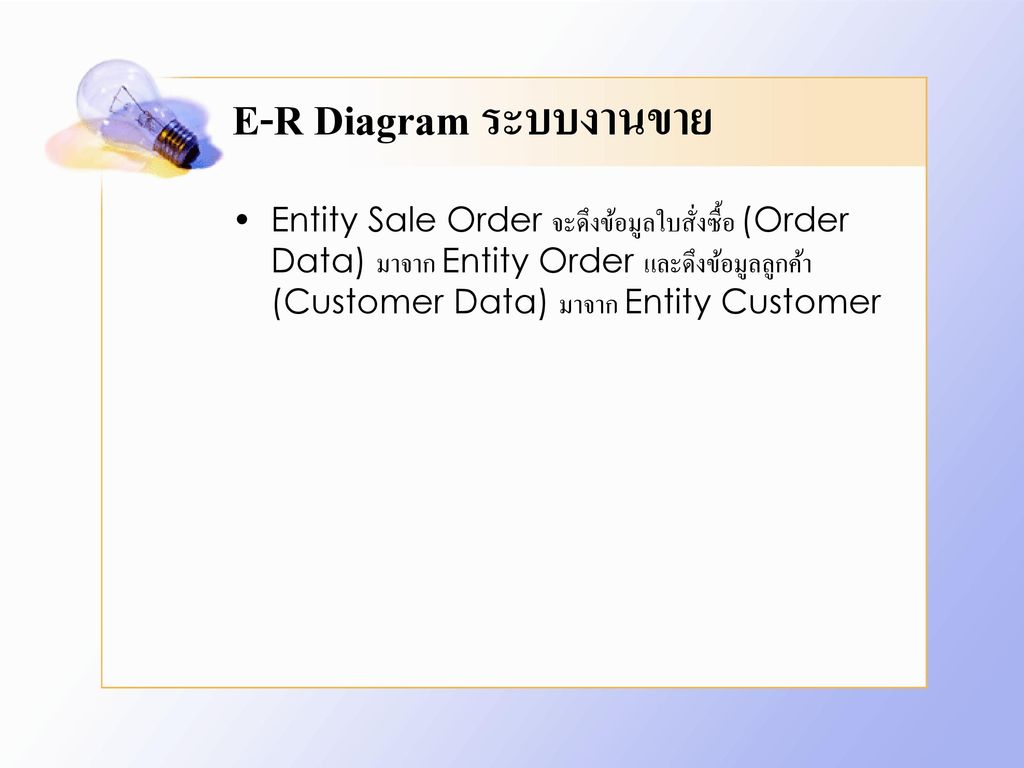 E-R Diagram ระบบงานขาย