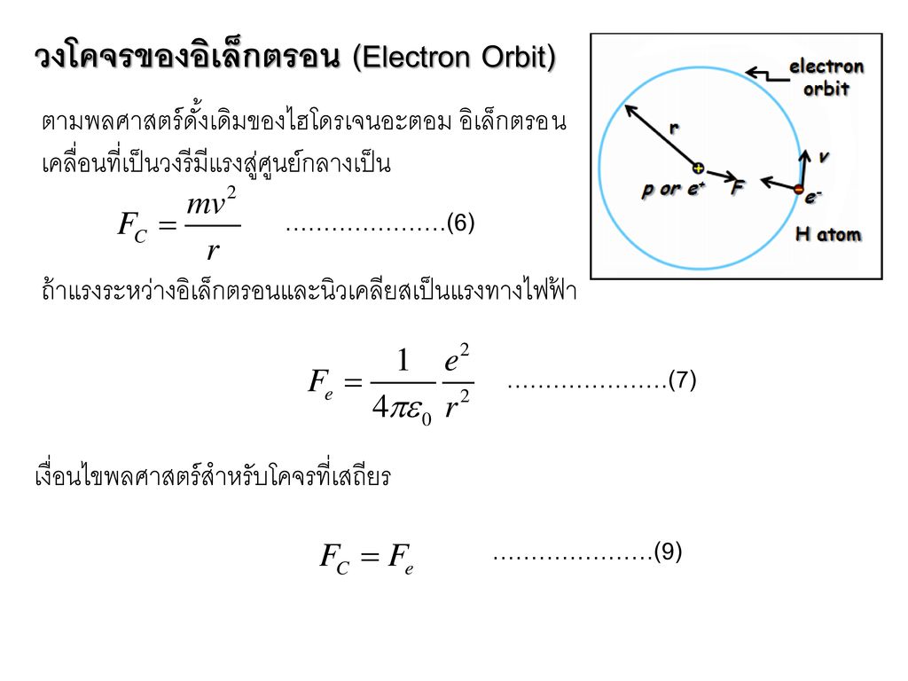 วงโคจรของอิเล็กตรอน (Electron Orbit)