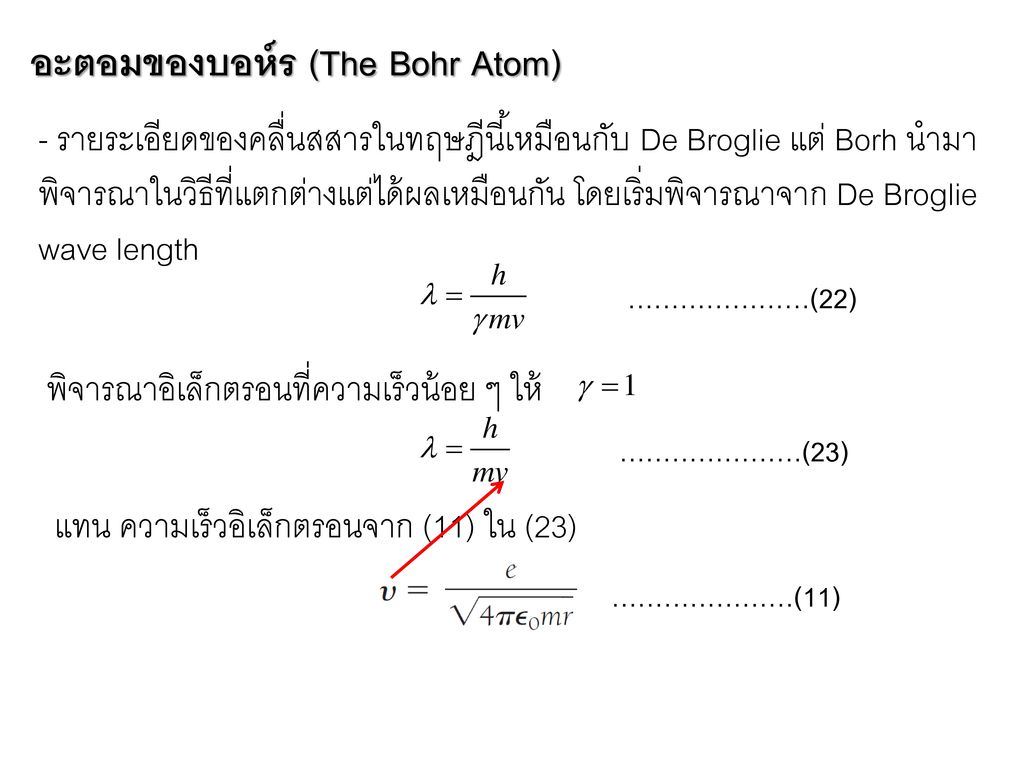 อะตอมของบอห์ร (The Bohr Atom)