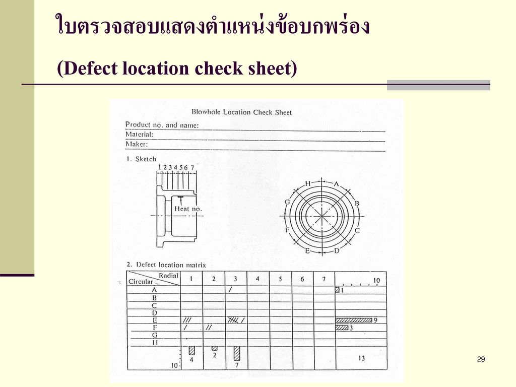 ใบตรวจสอบแสดงตำแหน่งข้อบกพร่อง (Defect location check sheet)