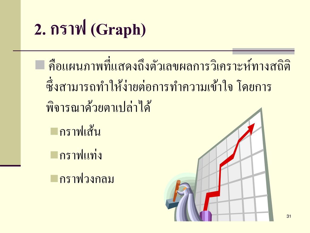 2. กราฟ (Graph) คือแผนภาพที่แสดงถึงตัวเลขผลการวิเคราะห์ทางสถิติ ซึ่งสามารถทำให้ง่ายต่อการทำความเข้าใจ โดยการพิจารณาด้วยตาเปล่าได้