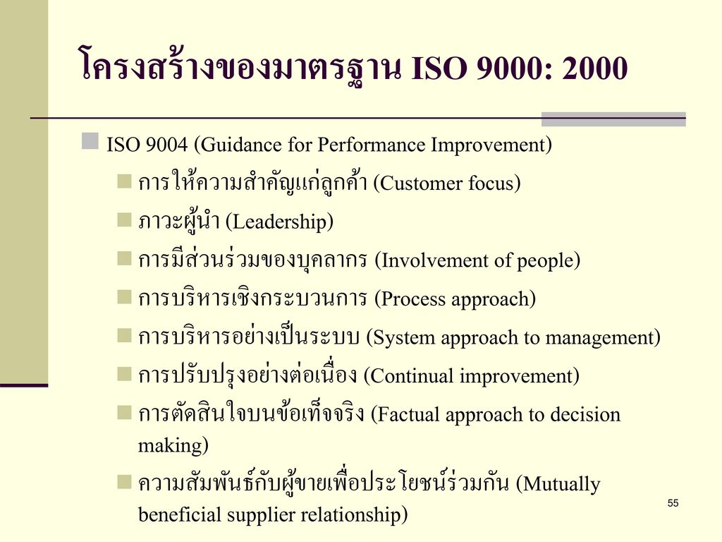 โครงสร้างของมาตรฐาน ISO 9000: 2000
