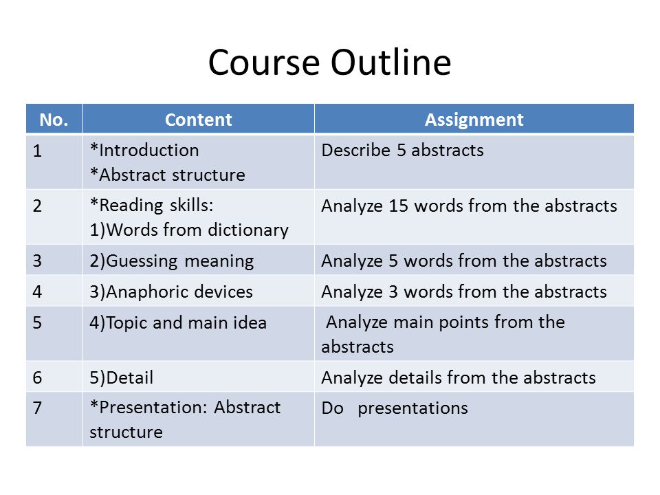 Course Outline No. Content Assignment 1 *Introduction