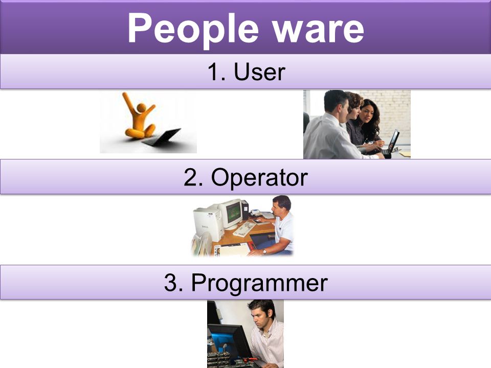 People ware 1. User 2. Operator 3. Programmer