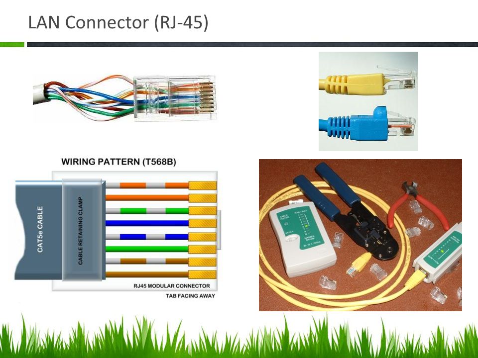 LAN Connector (RJ-45)