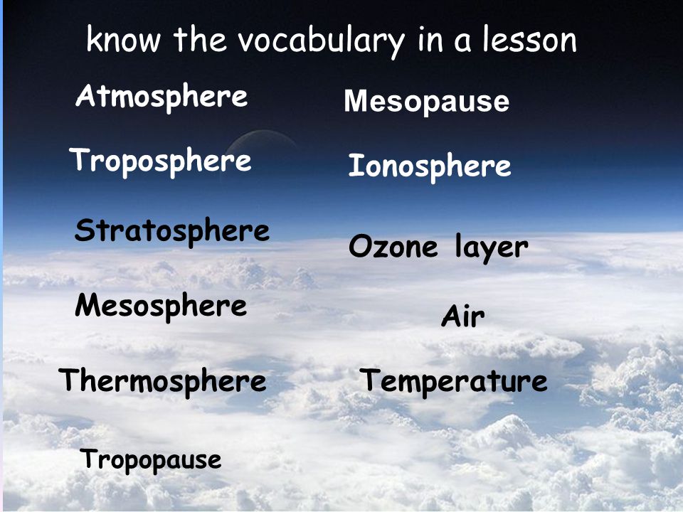 know the vocabulary in a lesson
