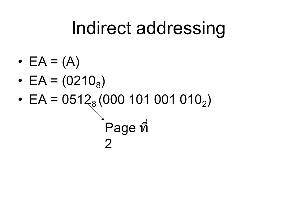 Indirect addressing EA = (A) EA = (02108)
