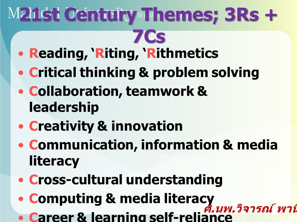 21st Century Themes; 3Rs + 7Cs