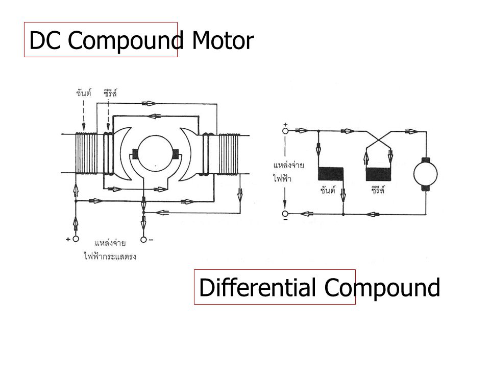 DC Compound Motor Differential Compound