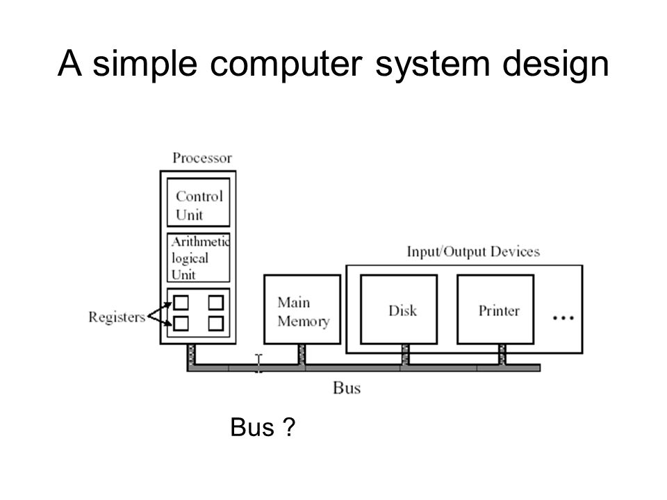 A simple computer system design
