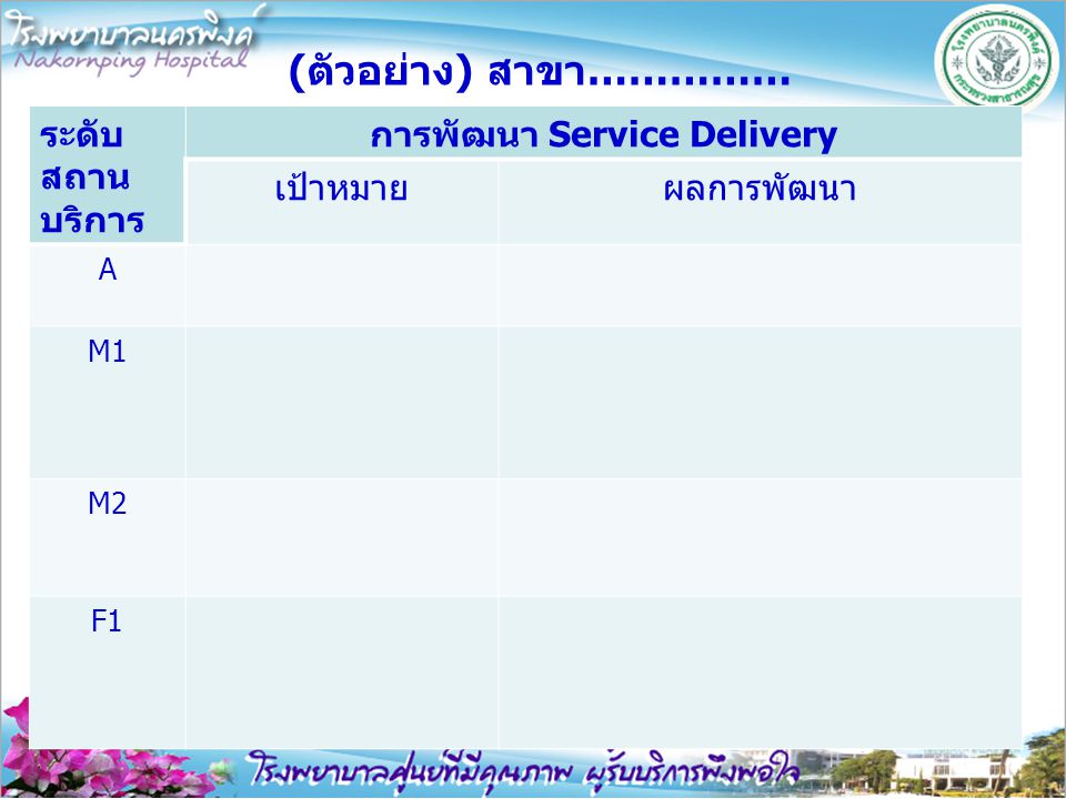 การพัฒนา Service Delivery