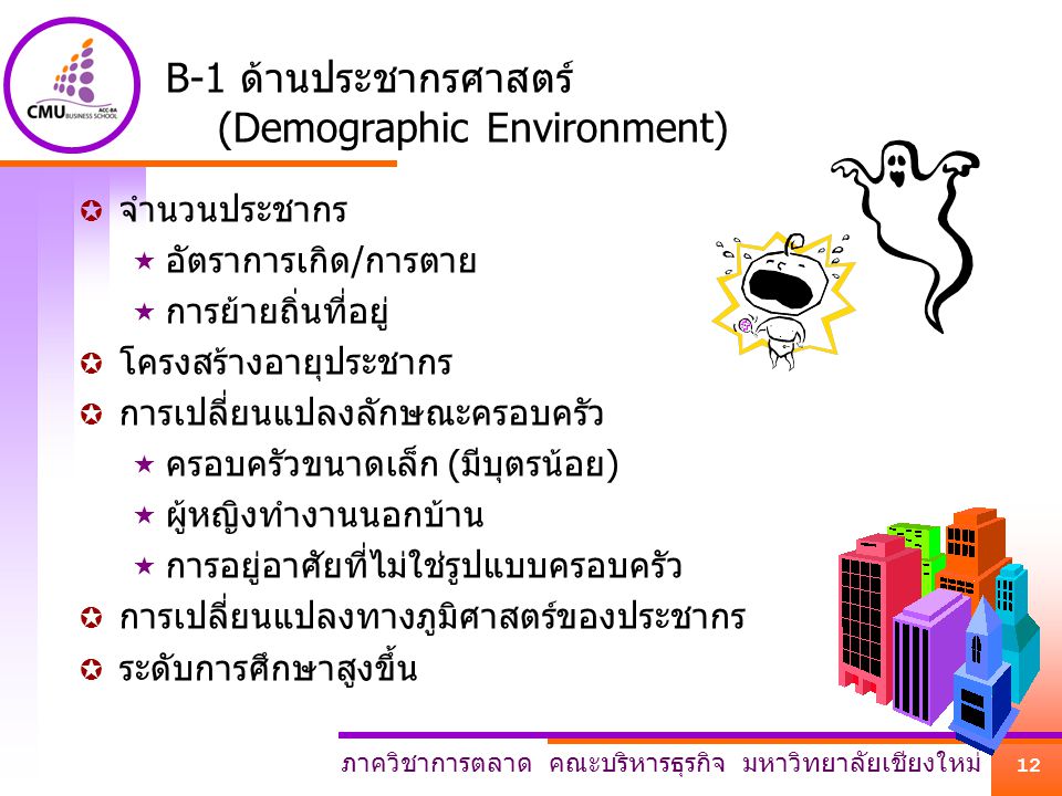 B-1 ด้านประชากรศาสตร์ (Demographic Environment)