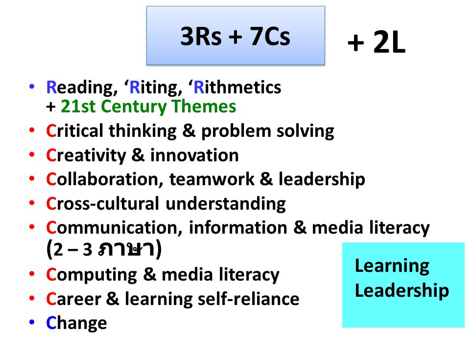 + 2L 3Rs + 7Cs Learning Leadership