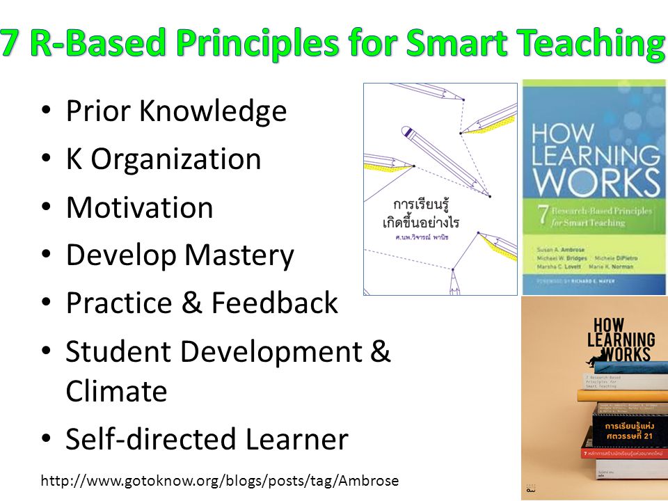 7 R-Based Principles for Smart Teaching