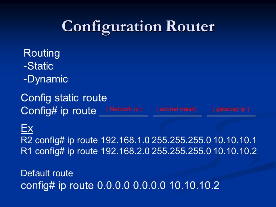 Configuration Router Routing Static Dynamic Config static route