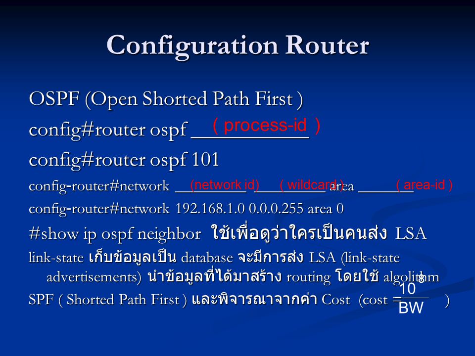 Configuration Router OSPF (Open Shorted Path First )