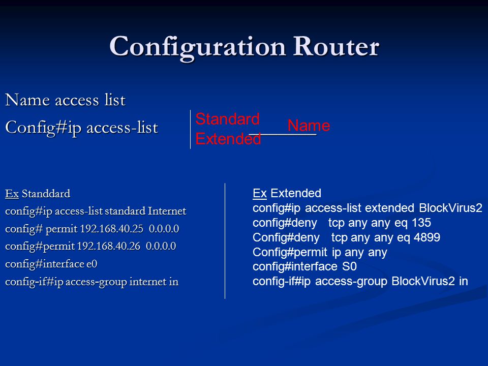 Configuration Router Name access list Config#ip access-list _______