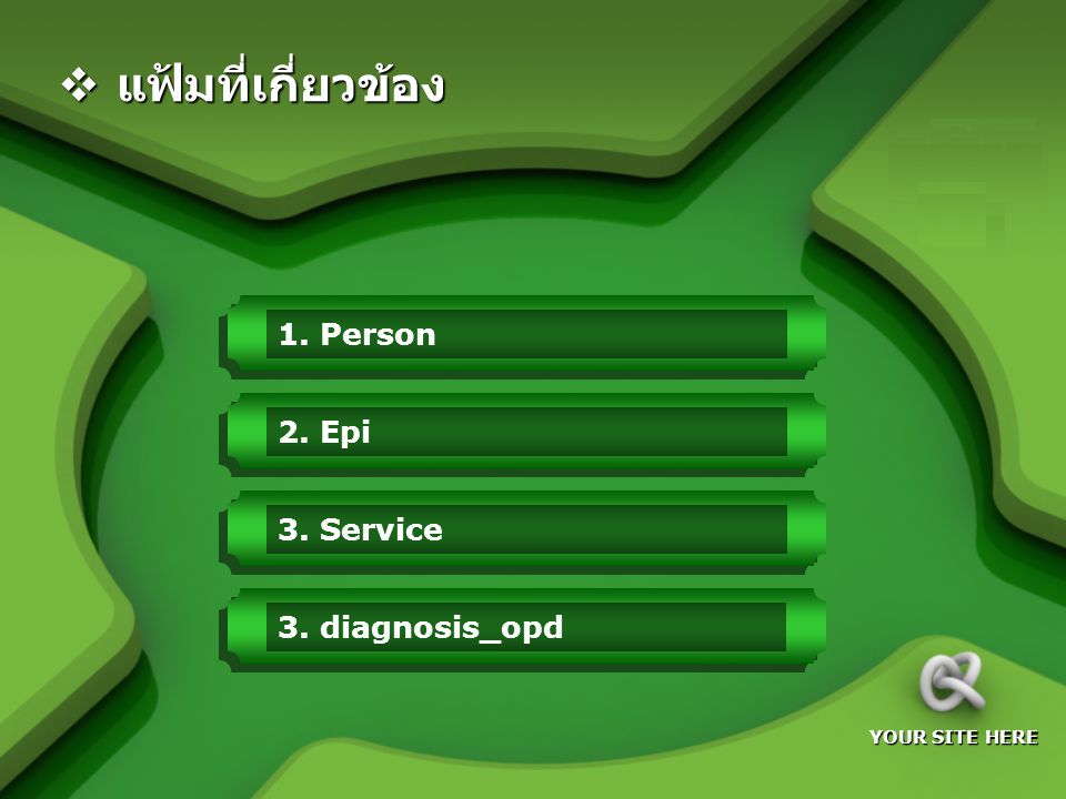 แฟ้มที่เกี่ยวข้อง 1. Person 2. Epi 3. Service 3. diagnosis_opd