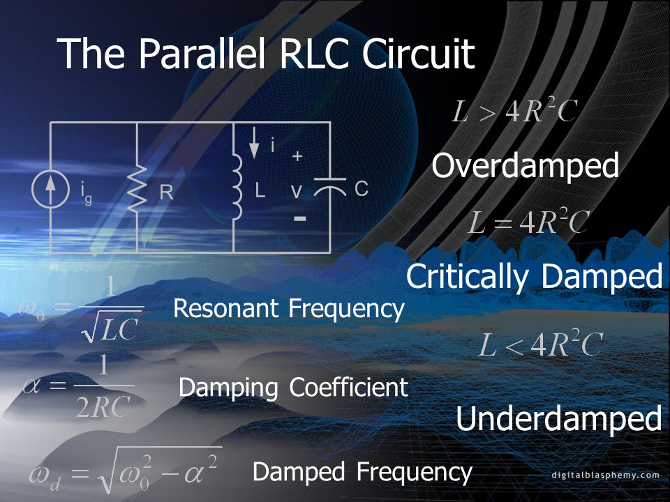 The Parallel RLC Circuit