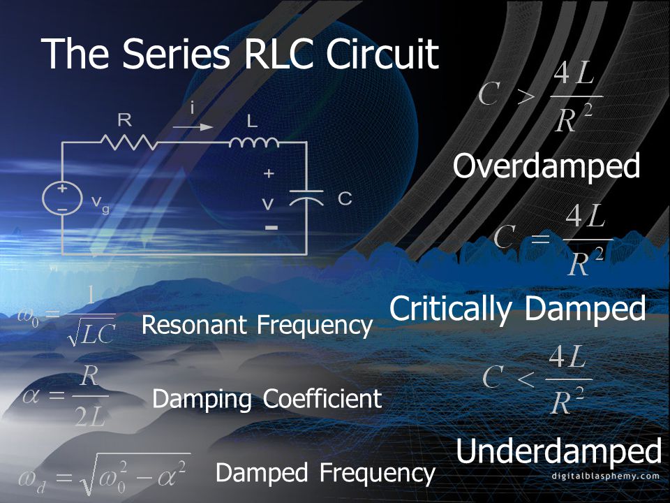 The Series RLC Circuit Overdamped Critically Damped Underdamped