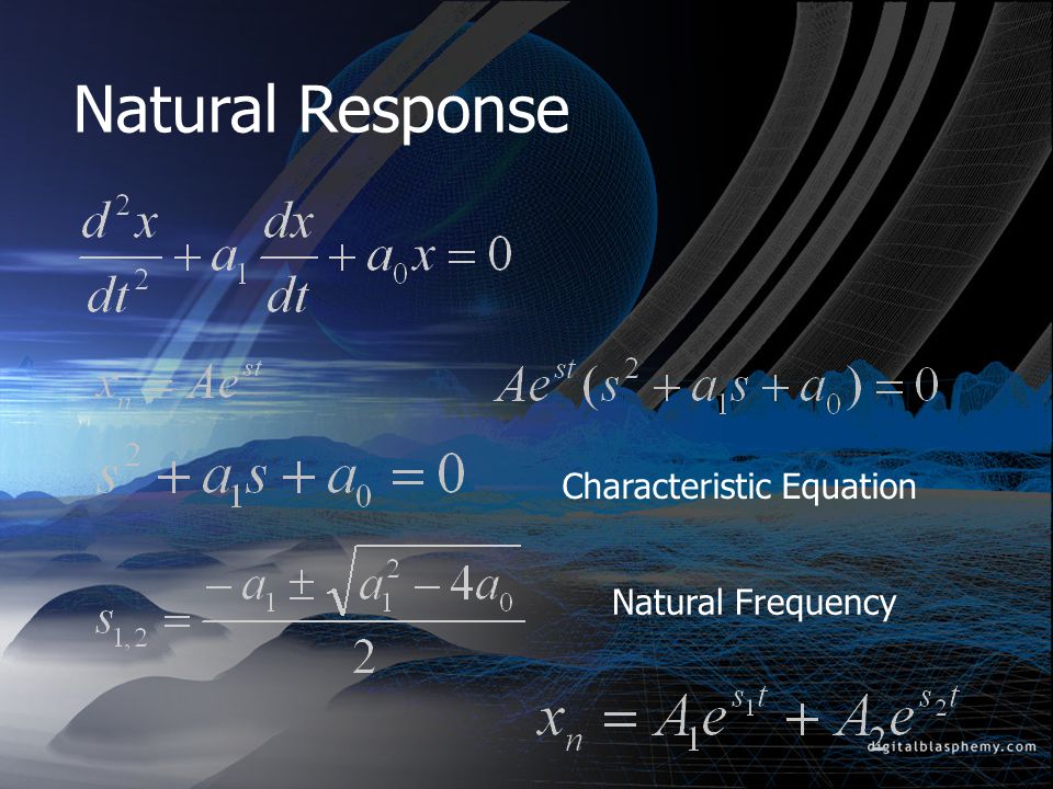Natural Response Characteristic Equation Natural Frequency