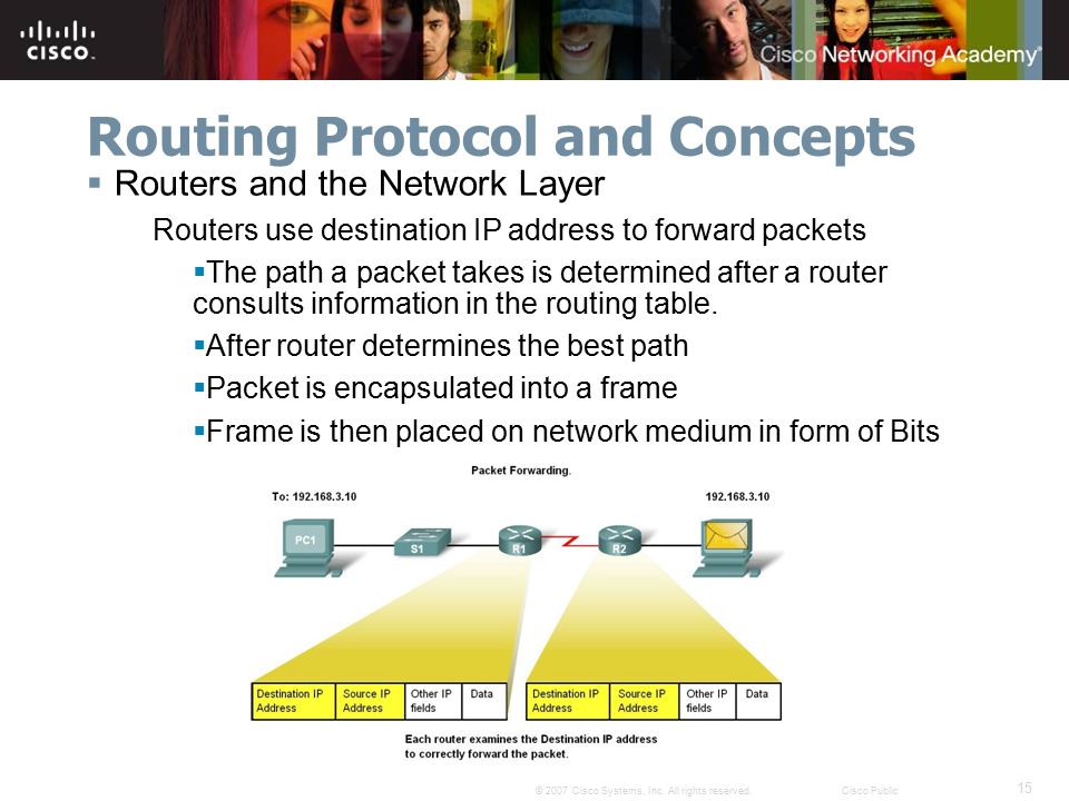 Routing Protocol and Concepts