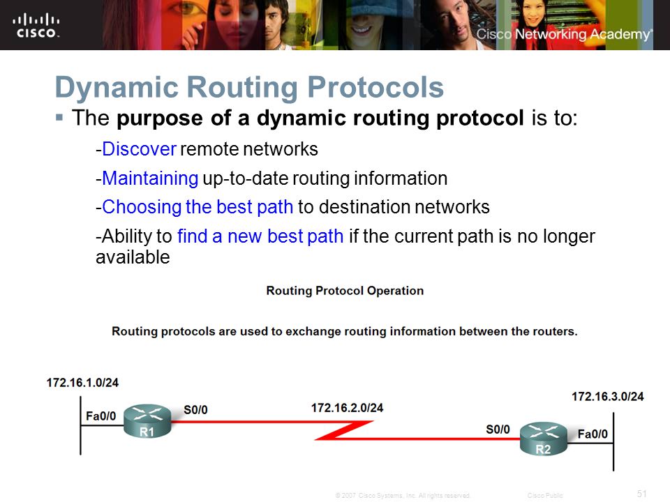 Dynamic Routing Protocols