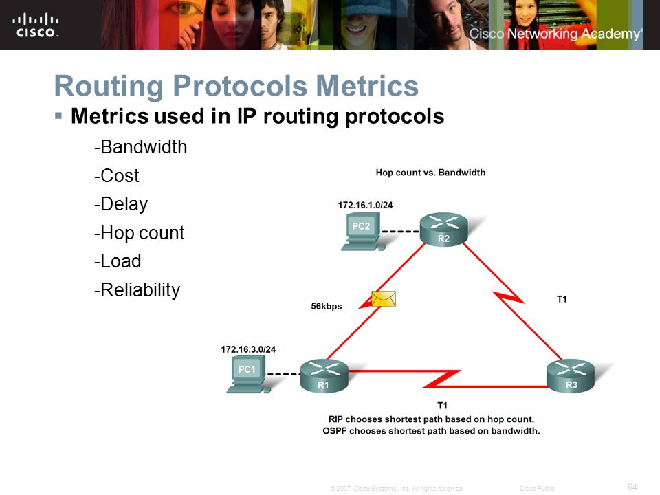 Routing Protocols Metrics