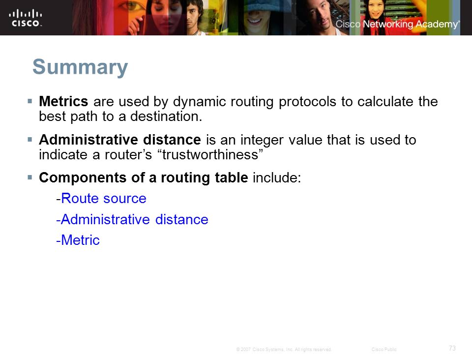 Summary Metrics are used by dynamic routing protocols to calculate the best path to a destination.