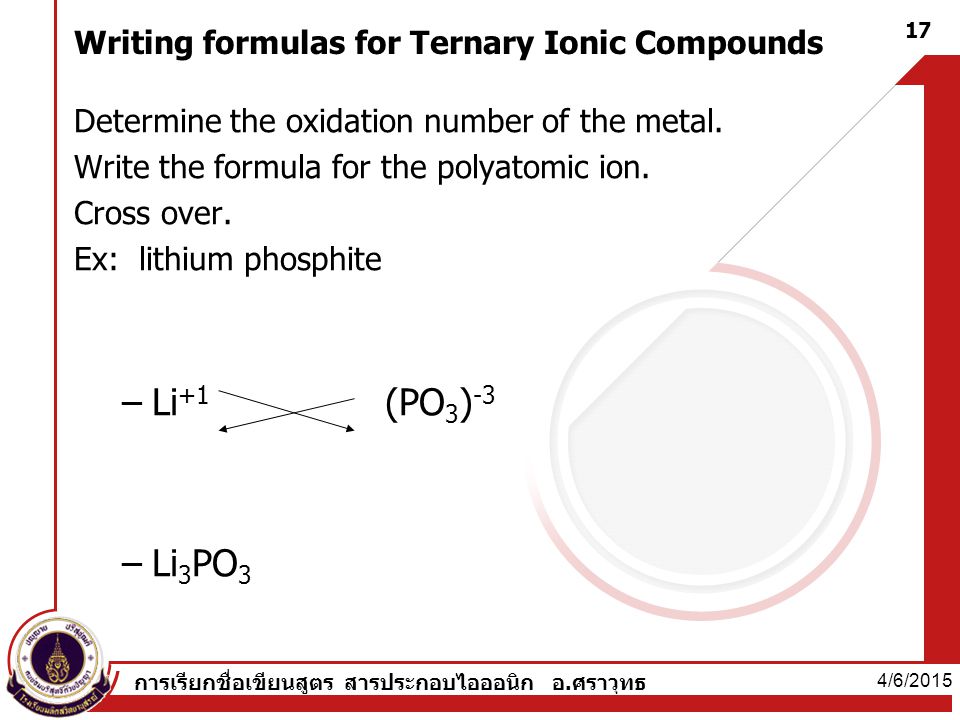 Writing formulas for Ternary Ionic Compounds